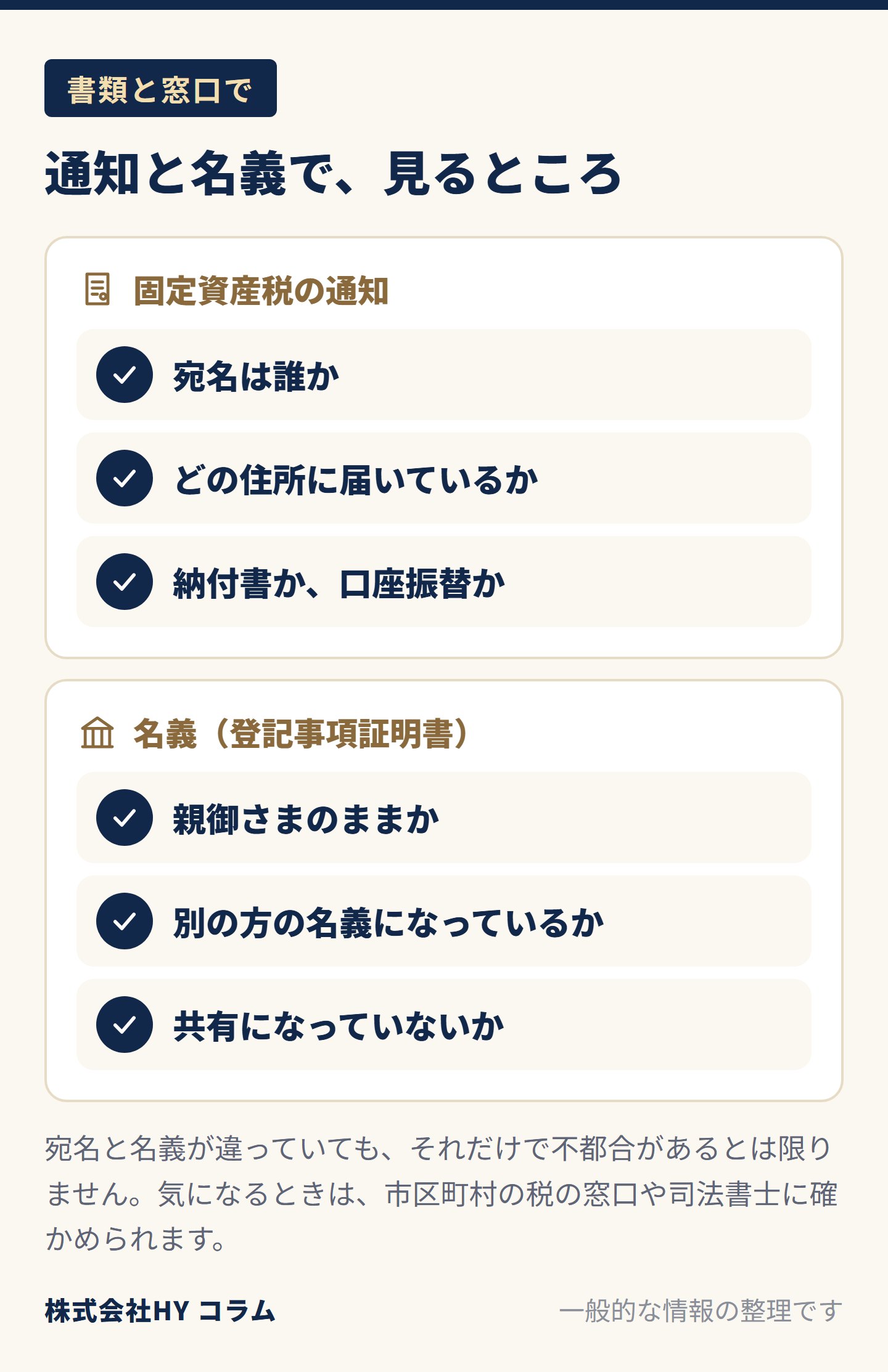 通知と名義で見るところの図。固定資産税の通知は、宛名は誰か、どの住所に届いているか、納付書か口座振替か。名義は、親御さまのままか、別の方の名義になっているか、共有になっていないか。