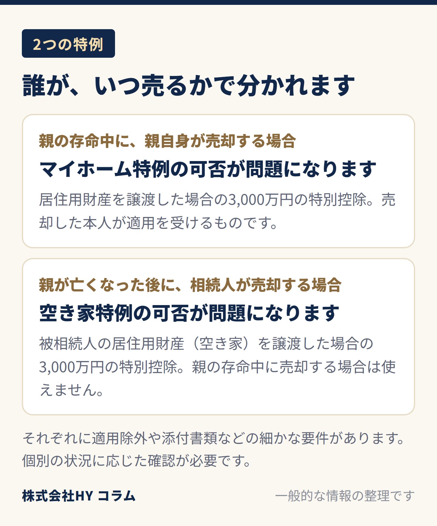 2つの特例の使い分けの図。親が老人ホームに入居した後、親の存命中に親自身が売却する場合はマイホーム特例（居住用財産を譲渡した場合の3,000万円の特別控除）の可否が問題になる。親が亡くなった後に相続人が売却する場合は空き家特例（被相続人の居住用財産（空き家）を譲渡した場合の3,000万円の特別控除）の可否が問題になる。それぞれに細かな要件があり、個別の確認が必要。